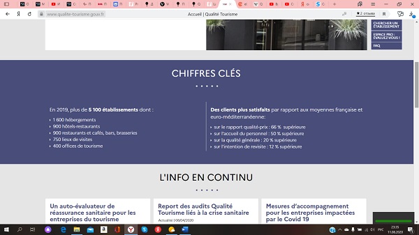 Рис. 5. Рубрика Chiffres Clés.