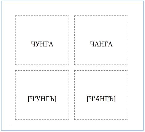 Рис. 1. Пример набора флэш-карт на основе мультика Чунга-Чанга