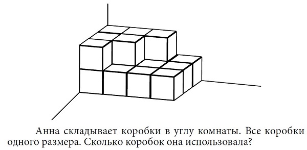 Рис. 2. Задание TIMSS для 4-х классов по математике (демонстрационный вариант тетради Д2 по материалам исследования TIMSS 2011 года, 2015 г.).